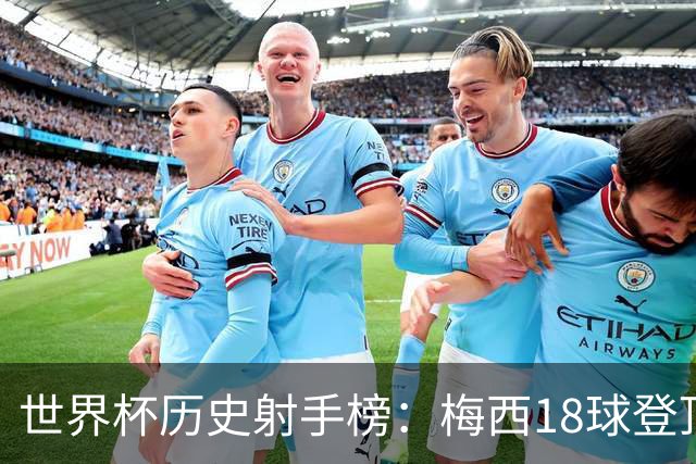 世界杯历史射手榜：梅西18球登顶 姆巴佩16球并列第2 C罗凯恩10球